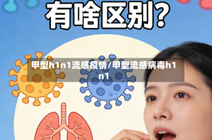 甲型h1n1流感疫情/甲型流感病毒h1n1