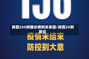 陕西235例确诊病例关系图/陕西25例肺炎