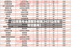 【山东各专业录取分数线,2021山东专业分数线】