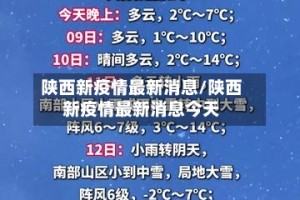 陕西新疫情最新消息/陕西新疫情最新消息今天