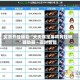 实测开挂辅助“天天保定麻将有挂吗”辅助器 - 实时智能