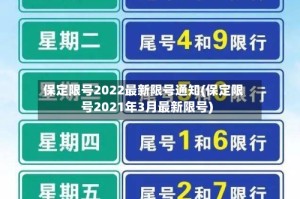 保定限号2022最新限号通知(保定限号2021年3月最新限号)