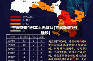 甘肃新增1例本土无症状(甘肃新增1例确诊)