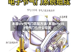本田crv节气门匹配方法/本田crv15t节气门在什么位置