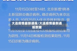 大连疫情最新通报/大连疫情最新通报数据