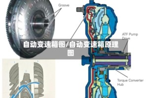 自动变速箱图/自动变速箱原理图