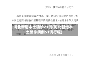 河北新增本土确诊21例(河北新增本土确诊病例51例行程)