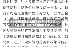 31省份新增本土确诊53例涉及8省/31省份新增确诊75例本土55例