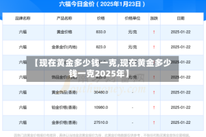 【现在黄金多少钱一克,现在黄金多少钱一克2025年】