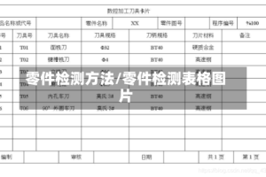 零件检测方法/零件检测表格图片