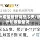 浙江杭州疫情最新消息今天/浙江杭州的疫情情况