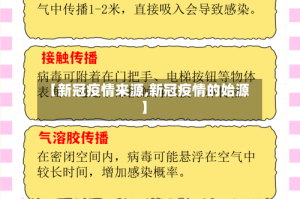 【新冠疫情来源,新冠疫情的始源】