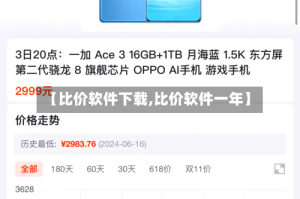 【比价软件下载,比价软件一年】