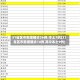 31省区市新增确诊26例:本土7例(31省区市新增确诊14例 其中本土9例)