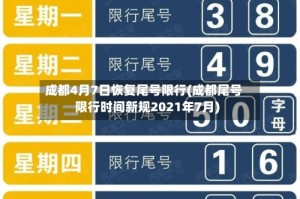 成都4月7日恢复尾号限行(成都尾号限行时间新规2021年7月)