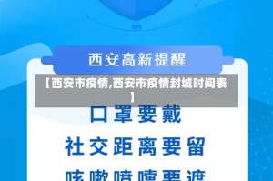 【西安市疫情,西安市疫情封城时间表】