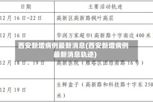 西安新增病例最新消息(西安新增病例最新消息轨迹)