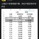 江苏新增本土确诊/江苏新增本土确诊40例 扬州26例