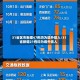 31省区市新增47例均为境外输入/31省新增21例均为境外输入