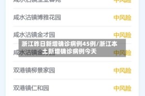 浙江昨日新增确诊病例45例/浙江本土新增确诊病例今天