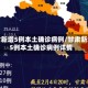 甘肃新增5例本土确诊病例/甘肃新增5例本土确诊病例详情