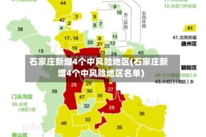 石家庄新增4个中风险地区(石家庄新增4个中风险地区名单)