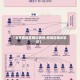【北京西城区确诊病例,西城区确诊轨迹】