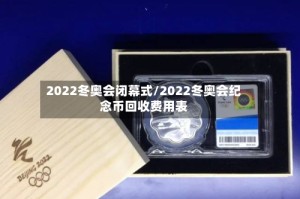 2022冬奥会闭幕式/2022冬奥会纪念币回收费用表