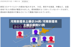 河南新增本土确诊26例/河南新增本土确诊病例51例
