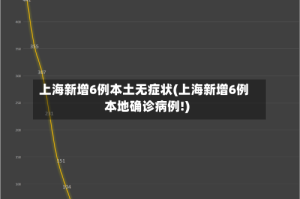 上海新增6例本土无症状(上海新增6例本地确诊病例!)