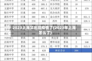 2023上海又出现疫情了(2023年上海怎么了)