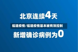 福建疫情/福建疫情基本被有效控制