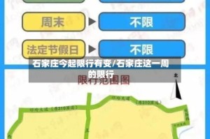 石家庄今起限行有变/石家庄这一周的限行