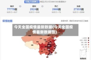 今天全国疫情最新数据(今天全国疫情最新数据图)