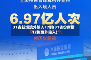 31省新增境外输入17例(31省份新增12例境外输入)