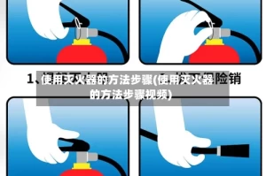 使用灭火器的方法步骤(使用灭火器的方法步骤视频)