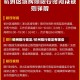 杭州限行规定/杭州限行规定有哪些