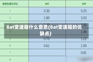 8at变速箱什么意思(8at变速箱的优缺点)