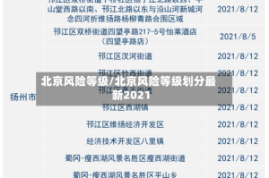 北京风险等级/北京风险等级划分最新2021