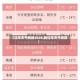 【过年天气预报2024,到过年天气预报】