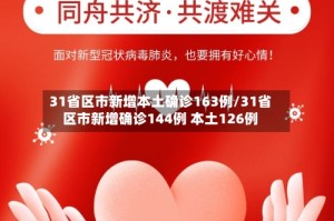 31省区市新增本土确诊163例/31省区市新增确诊144例 本土126例