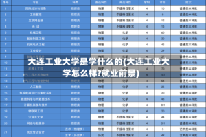 大连工业大学是学什么的(大连工业大学怎么样?就业前景)