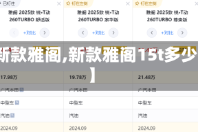 【新款雅阁,新款雅阁15t多少钱】