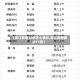 【浙江新增12例本土确诊,浙江新增确诊11例】