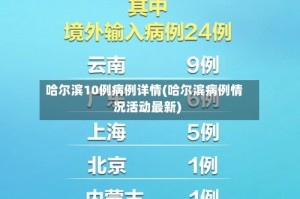 哈尔滨10例病例详情(哈尔滨病例情况活动最新)