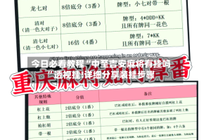 今日必看教程“中至吉安麻将有挂吗”透视挂!详细分享装挂步骤