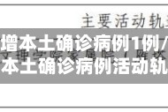 黑龙江新增本土确诊病例1例/黑龙江新增本土确诊病例活动轨迹