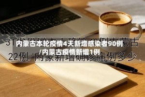 内蒙古本轮疫情4天新增感染者90例/内蒙古疫情新增1例