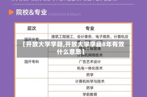 【开放大学学籍,开放大学学籍8年有效什么意思】