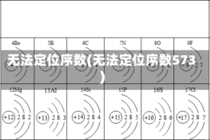 无法定位序数(无法定位序数573)